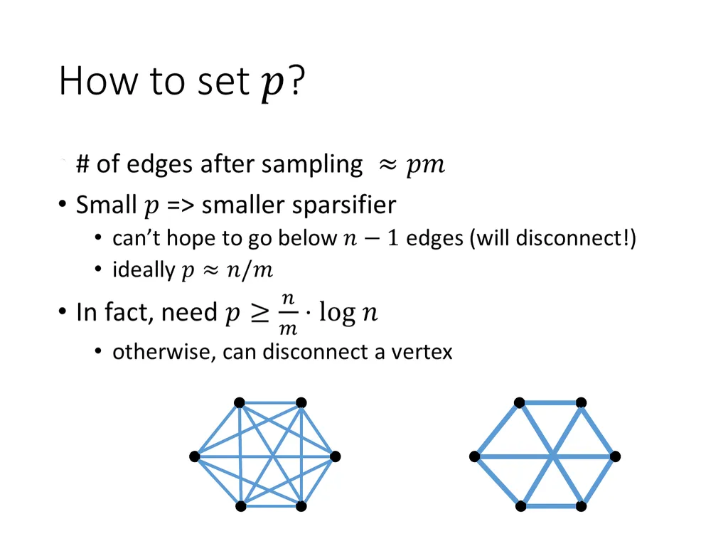 Sampling in Graphs Alexandr Andoni (Microsoft - slide 7 of 32