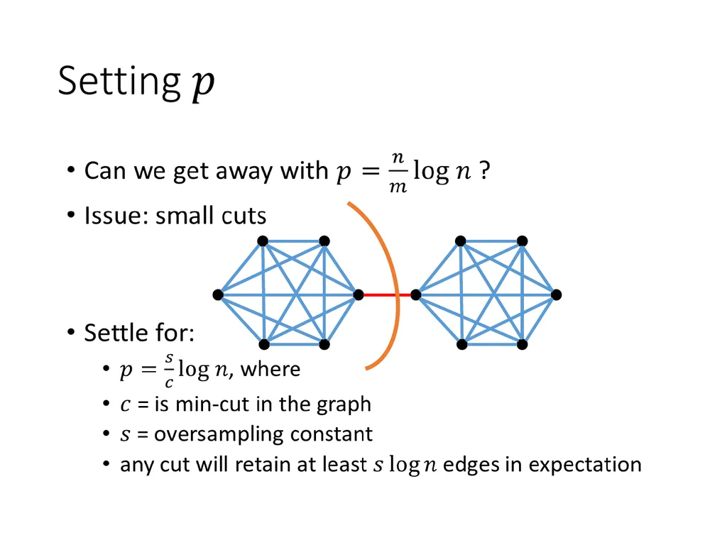 Sampling in Graphs Alexandr Andoni (Microsoft - slide 8 of 32