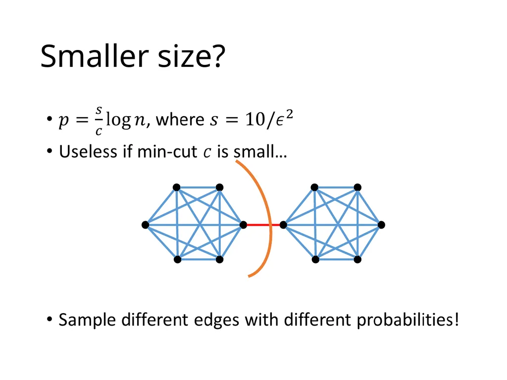 Sampling in Graphs Alexandr Andoni (Microsoft - slide 12 of 32