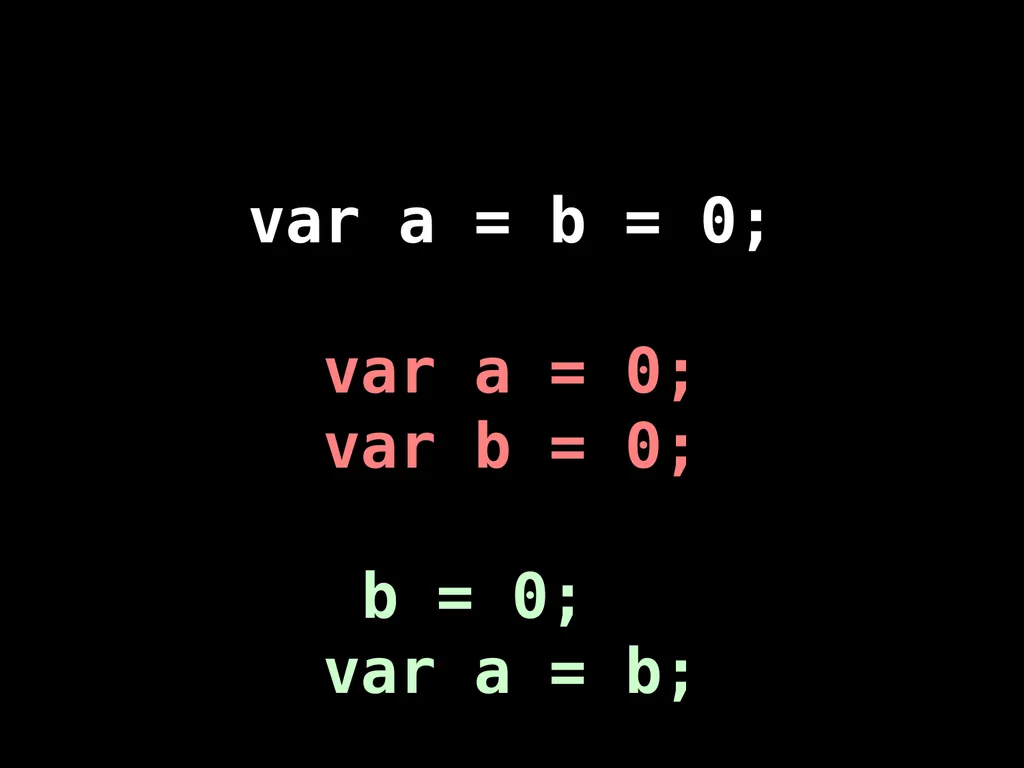 Effective JavaScript: Three Days of the Good Parts - slide 58 of 78