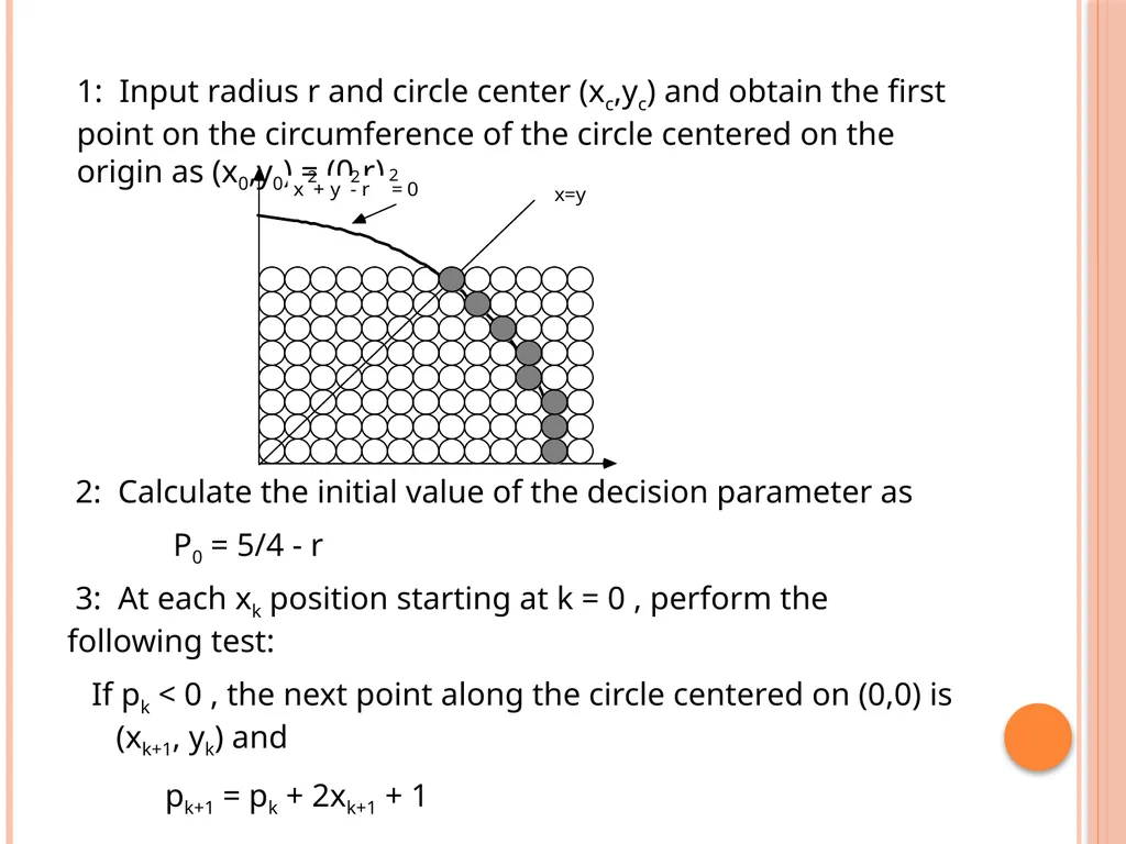 MID-POINT CIRCLE ALGORITHM Defination The midpoint - slide 5 of 11