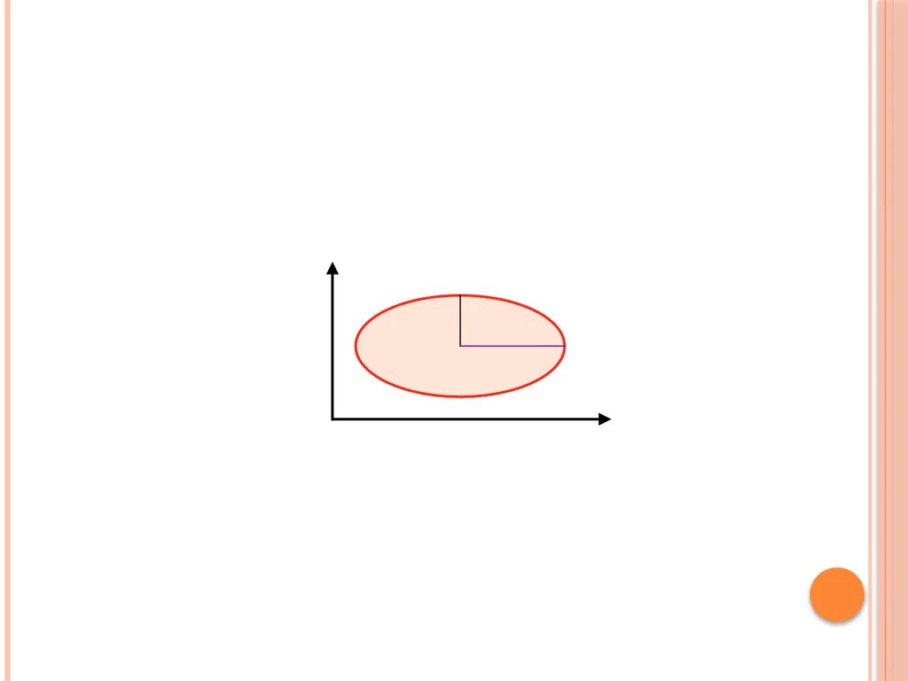MID-POINT CIRCLE ALGORITHM Defination The midpoint - slide 10 of 11