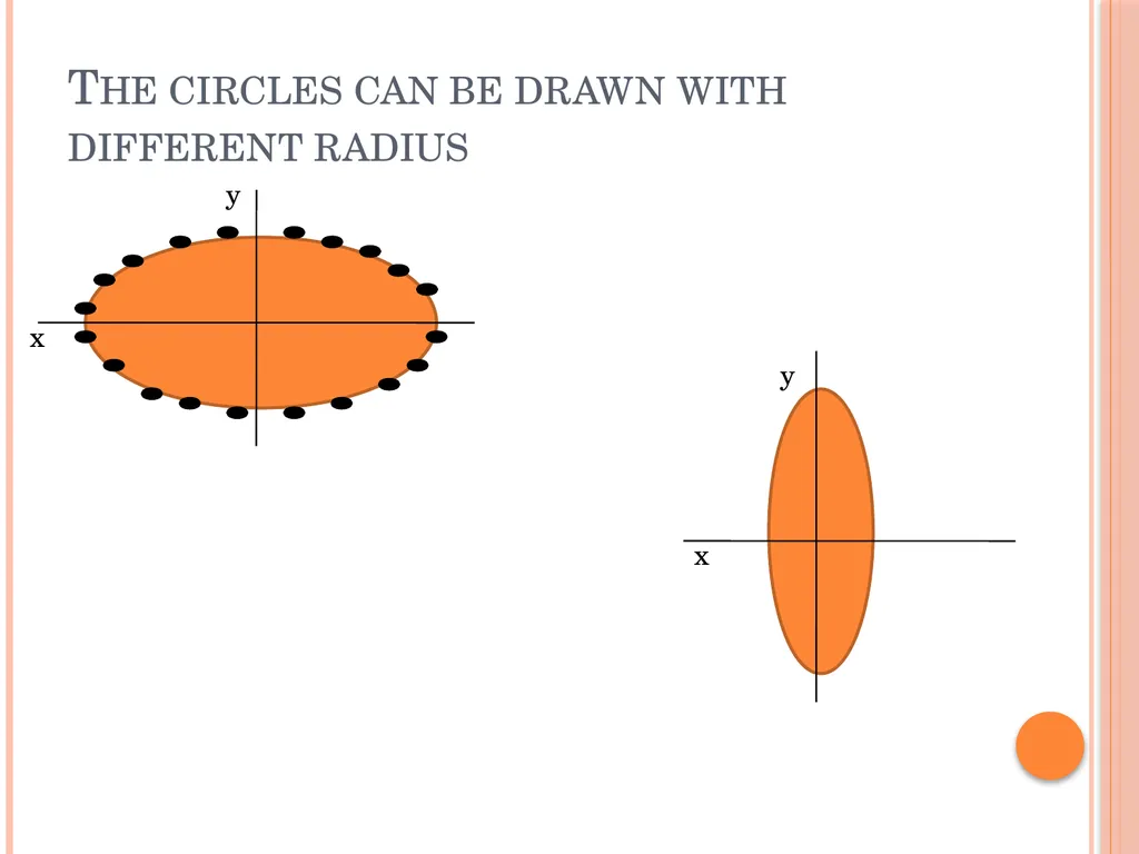 MID-POINT CIRCLE ALGORITHM Defination The midpoint - slide 9 of 11