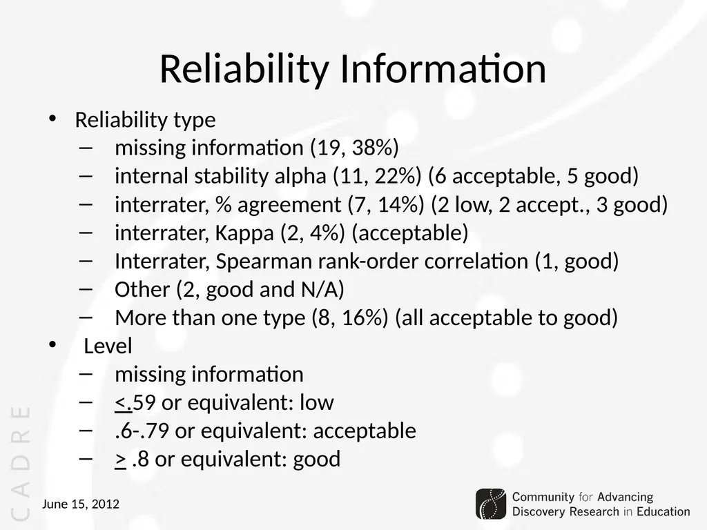Community for Advancing Discovery Research in - slide 24 of 29