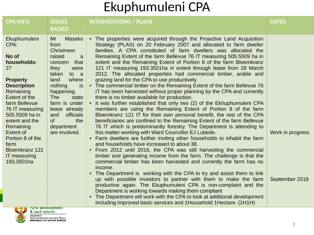 MPUMALANGA Progress Report on Concerns Raised - slide 3 of 40