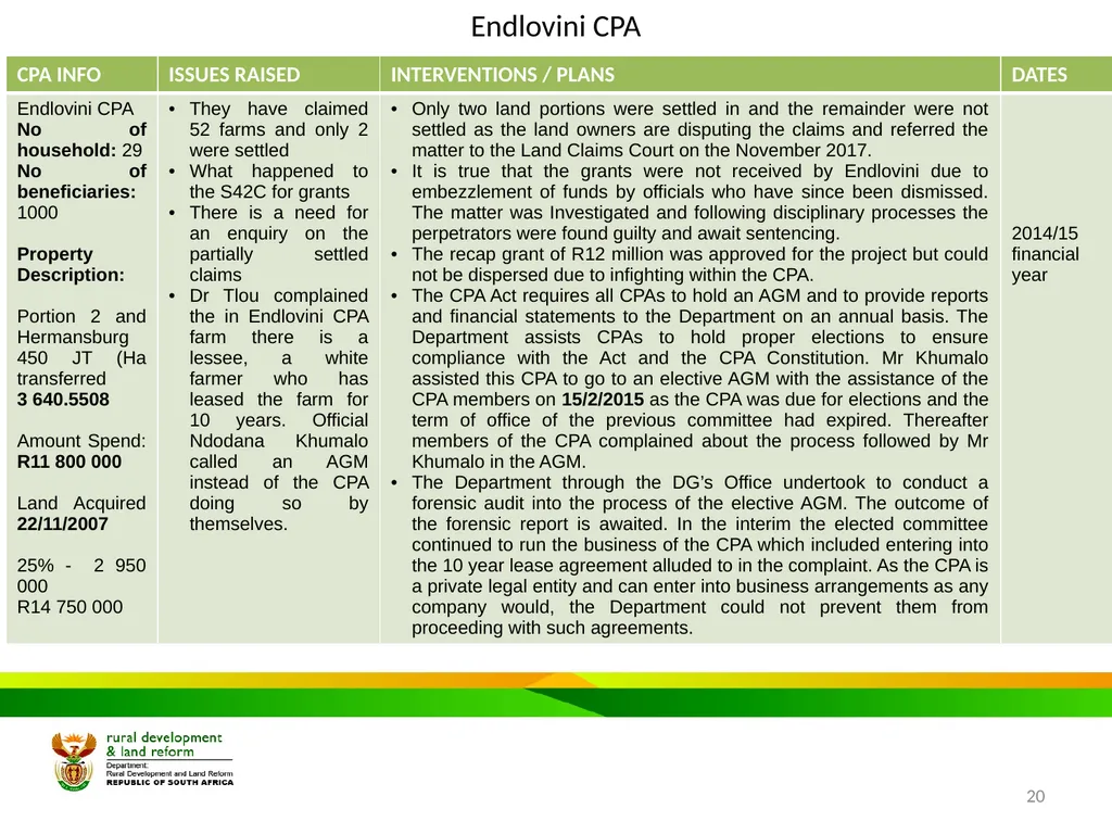 MPUMALANGA Progress Report on Concerns Raised - slide 20 of 40