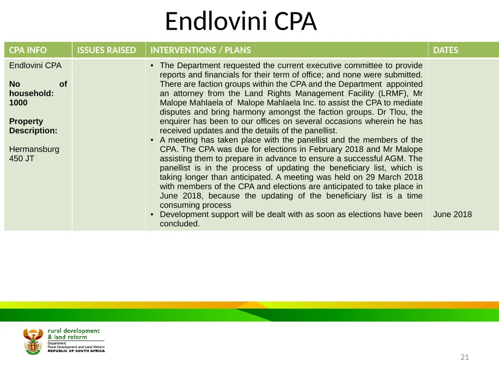 MPUMALANGA Progress Report on Concerns Raised - slide 21 of 40