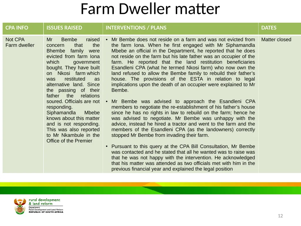 MPUMALANGA Progress Report on Concerns Raised - slide 12 of 40