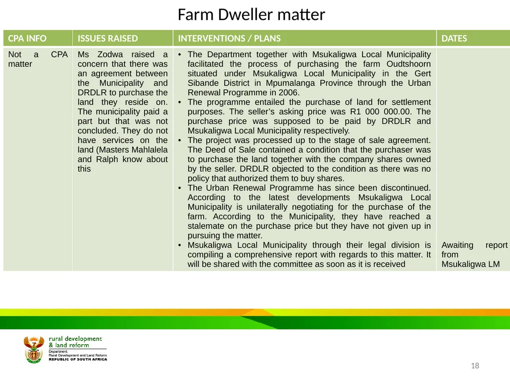 MPUMALANGA Progress Report on Concerns Raised - slide 18 of 40