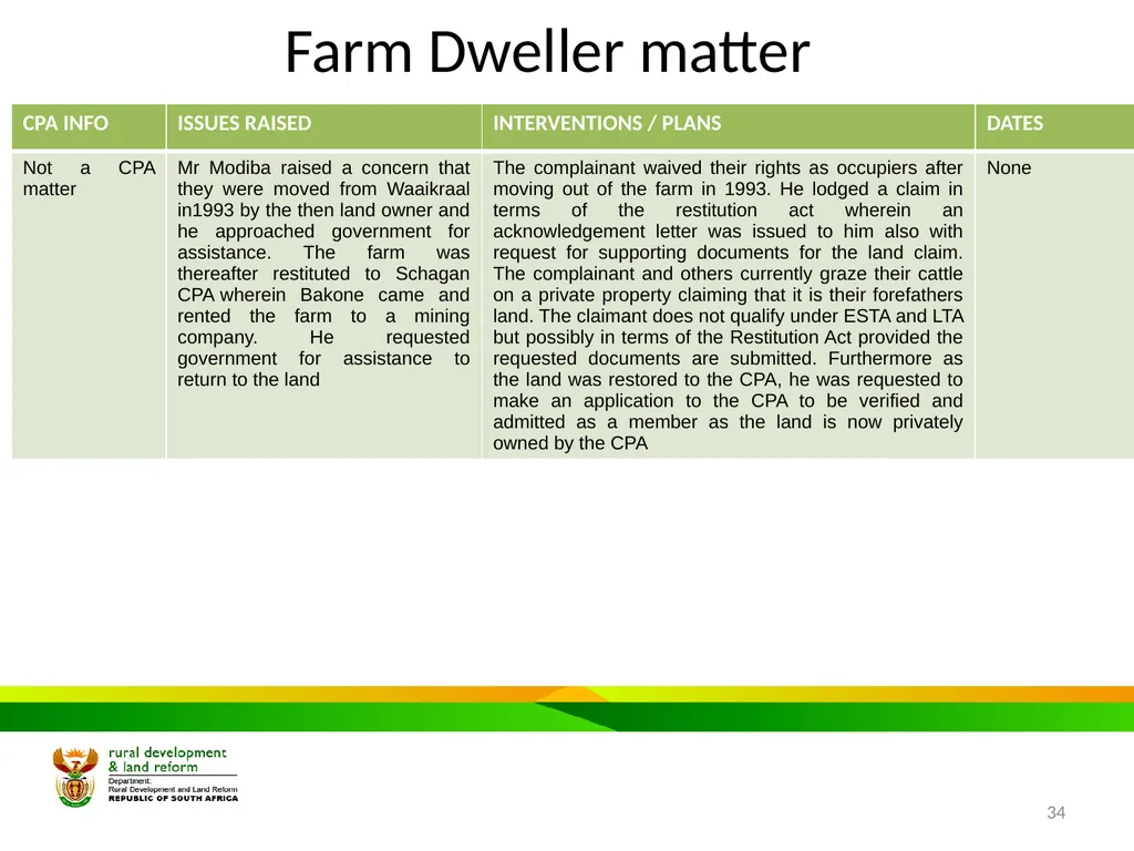 MPUMALANGA Progress Report on Concerns Raised - slide 34 of 40