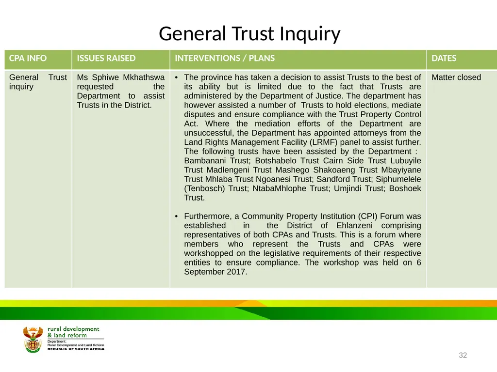 MPUMALANGA Progress Report on Concerns Raised - slide 32 of 40