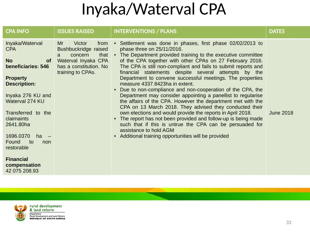 MPUMALANGA Progress Report on Concerns Raised - slide 33 of 40