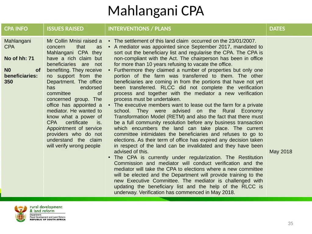 MPUMALANGA Progress Report on Concerns Raised - slide 35 of 40