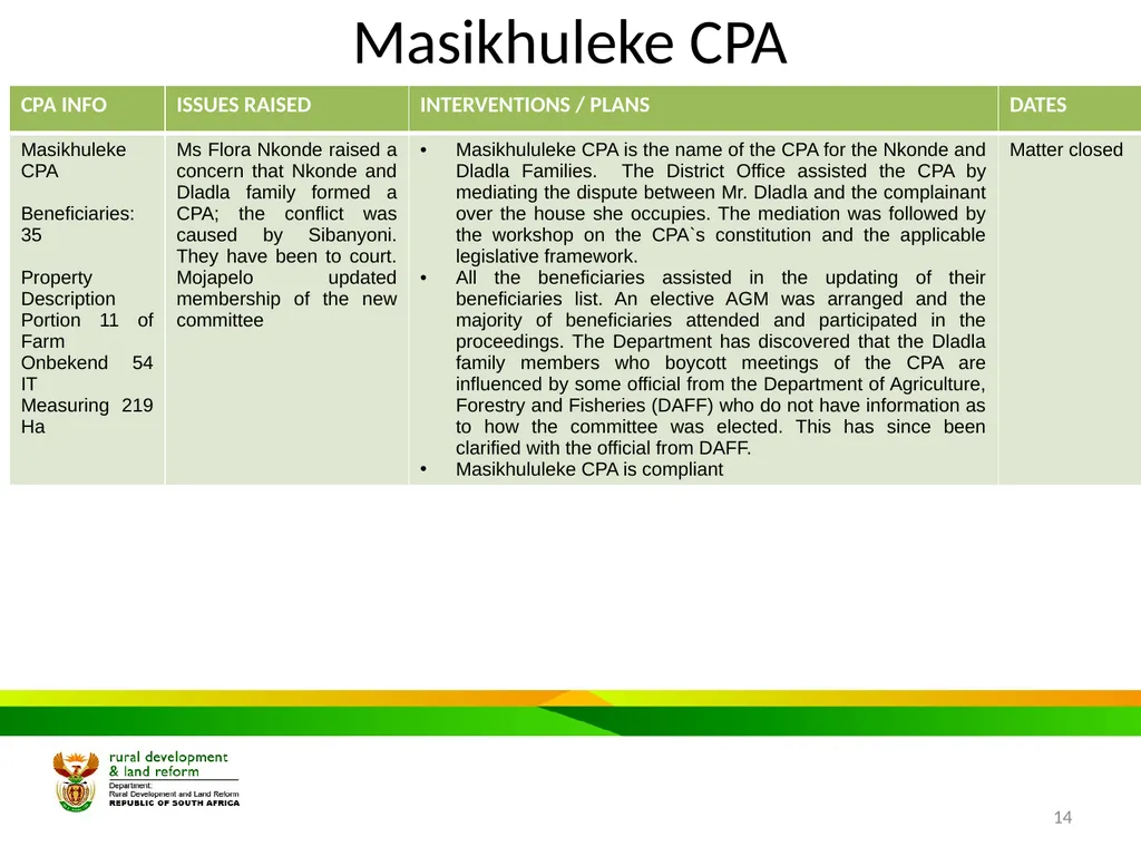 MPUMALANGA Progress Report on Concerns Raised - slide 14 of 40