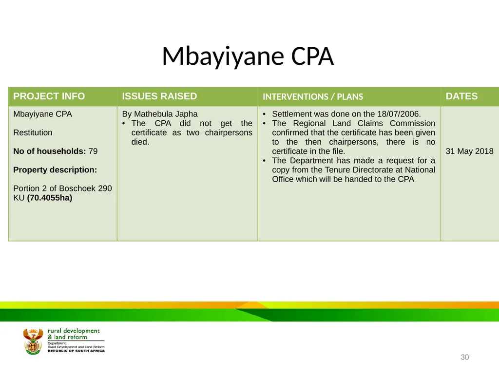 MPUMALANGA Progress Report on Concerns Raised - slide 30 of 40