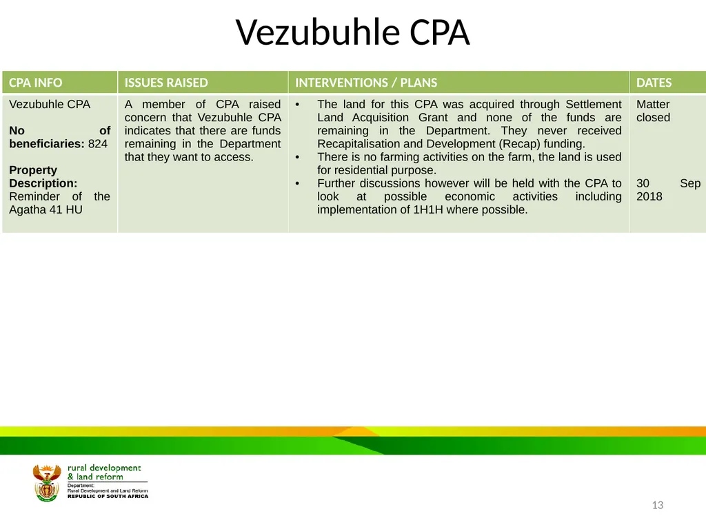 MPUMALANGA Progress Report on Concerns Raised - slide 13 of 40