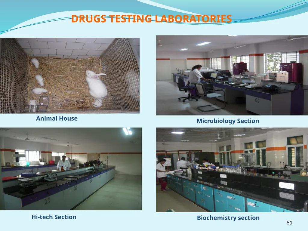 Regulating the Pharmaceutical Sector - Current - slide 51 of 61