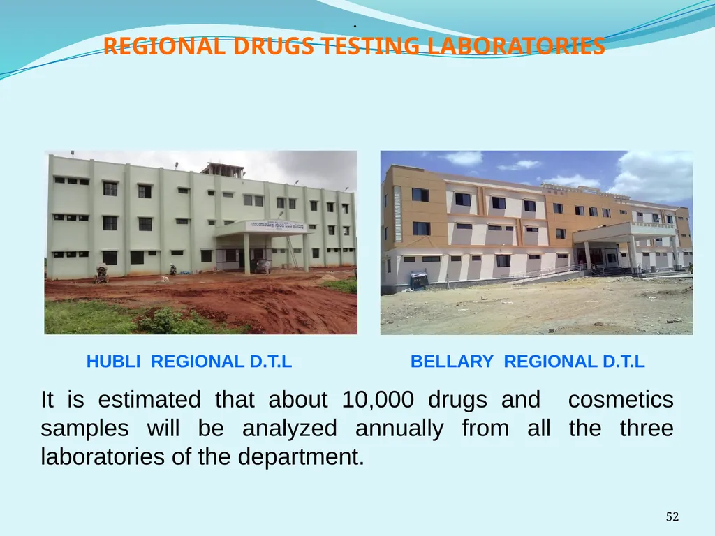 Regulating the Pharmaceutical Sector - Current - slide 52 of 61