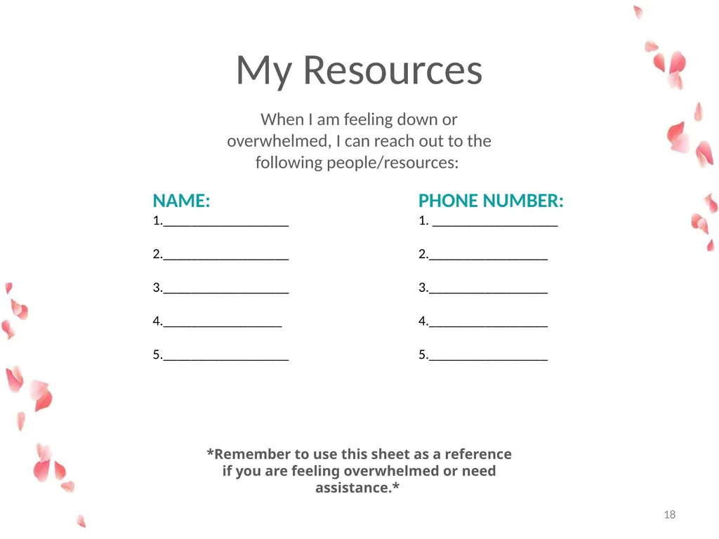 Session D: Planning my Future Asking for help - slide 18 of 18