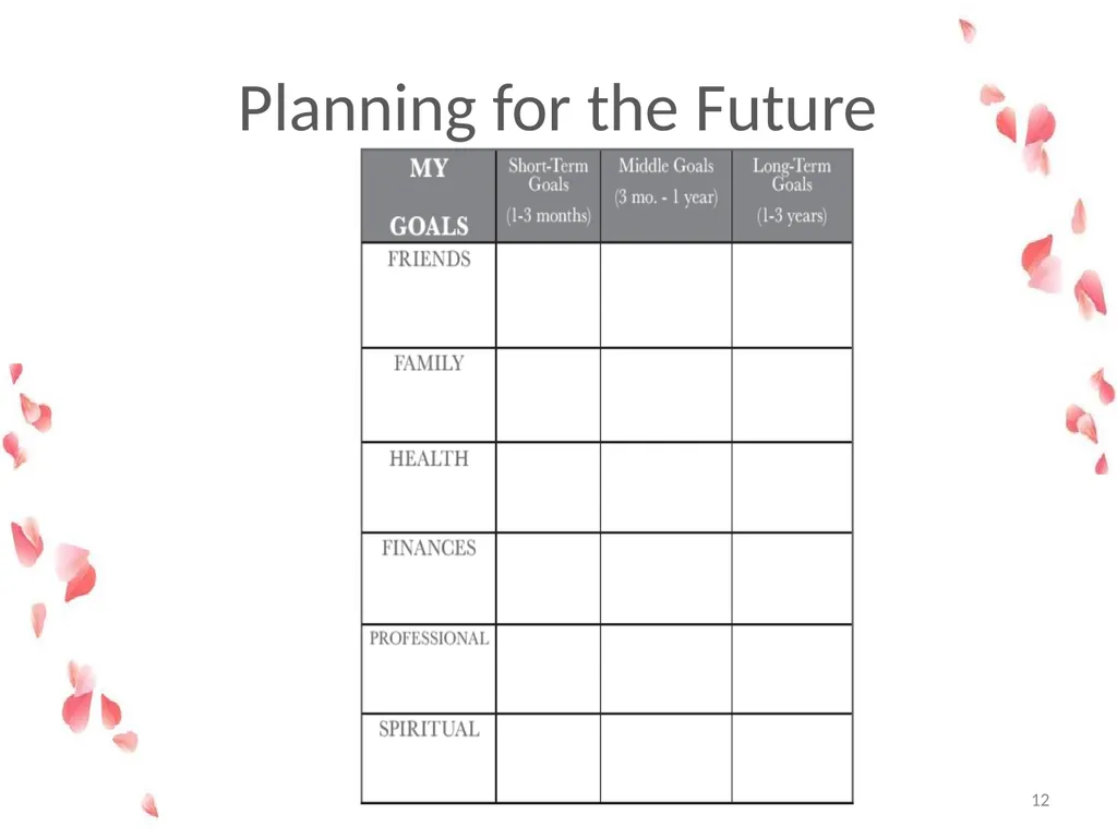Session D: Planning my Future Asking for help - slide 12 of 18