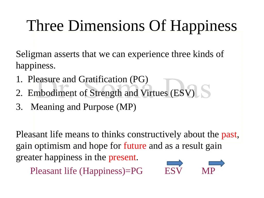 Positive Psychology: Meaning, Definition &Vision - slide 23 of 26
