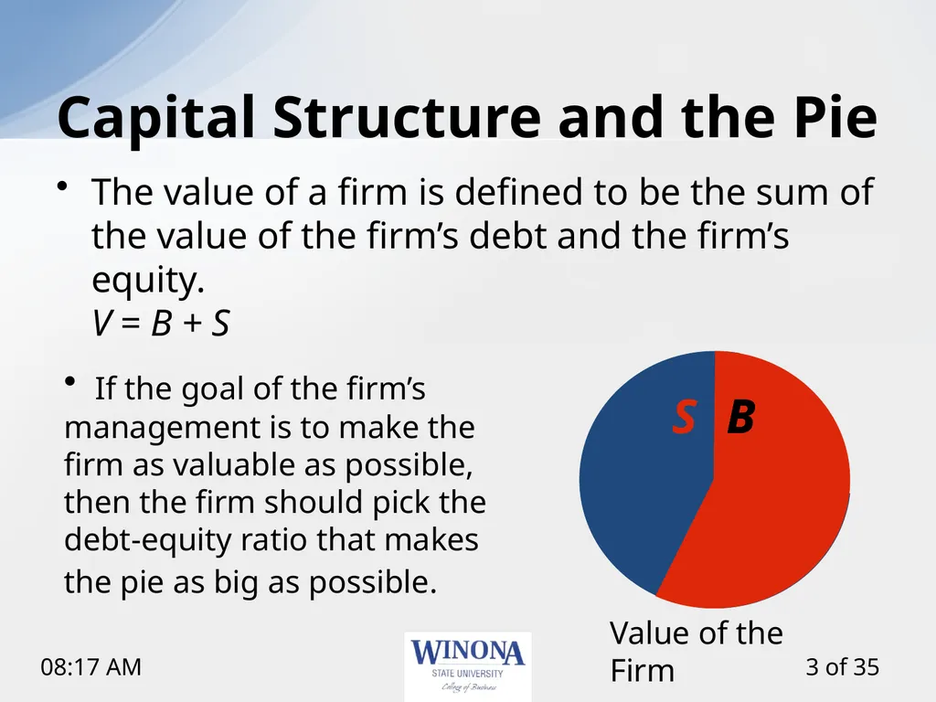 Topic 12: Capital Structure and Leverage Larry - slide 3 of 35
