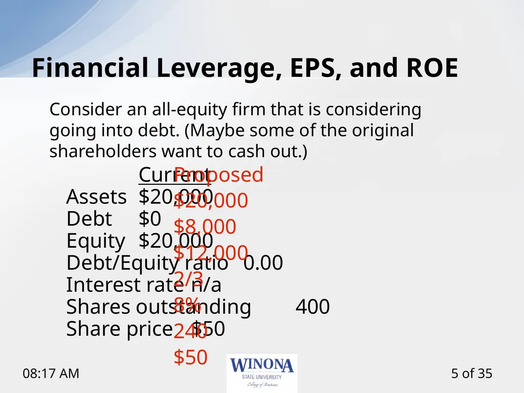 Topic 12: Capital Structure and Leverage Larry - slide 5 of 35