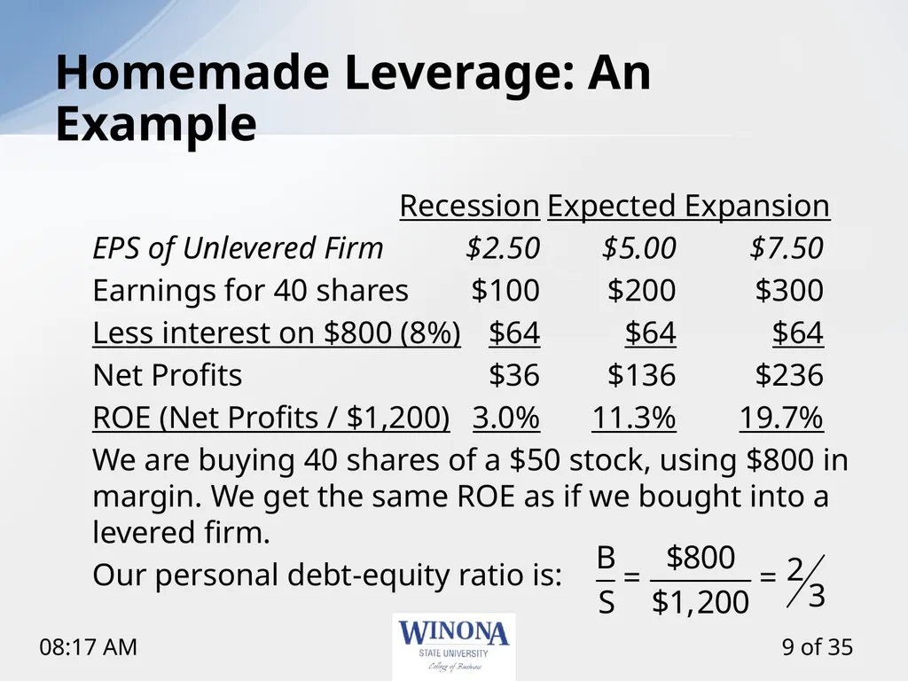 Topic 12: Capital Structure and Leverage Larry - slide 9 of 35