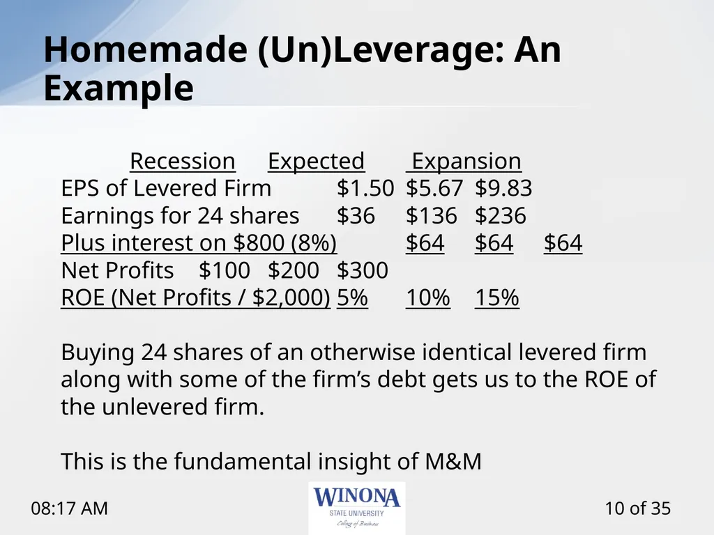 Topic 12: Capital Structure and Leverage Larry - slide 10 of 35