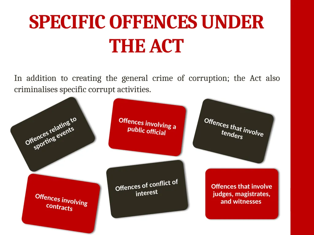 PRECCA Prevention and Combating Corrupt Activities - slide 7 of 15