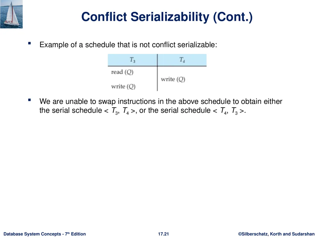 Module 17: Transactions Outline Transaction - slide 21 of 40