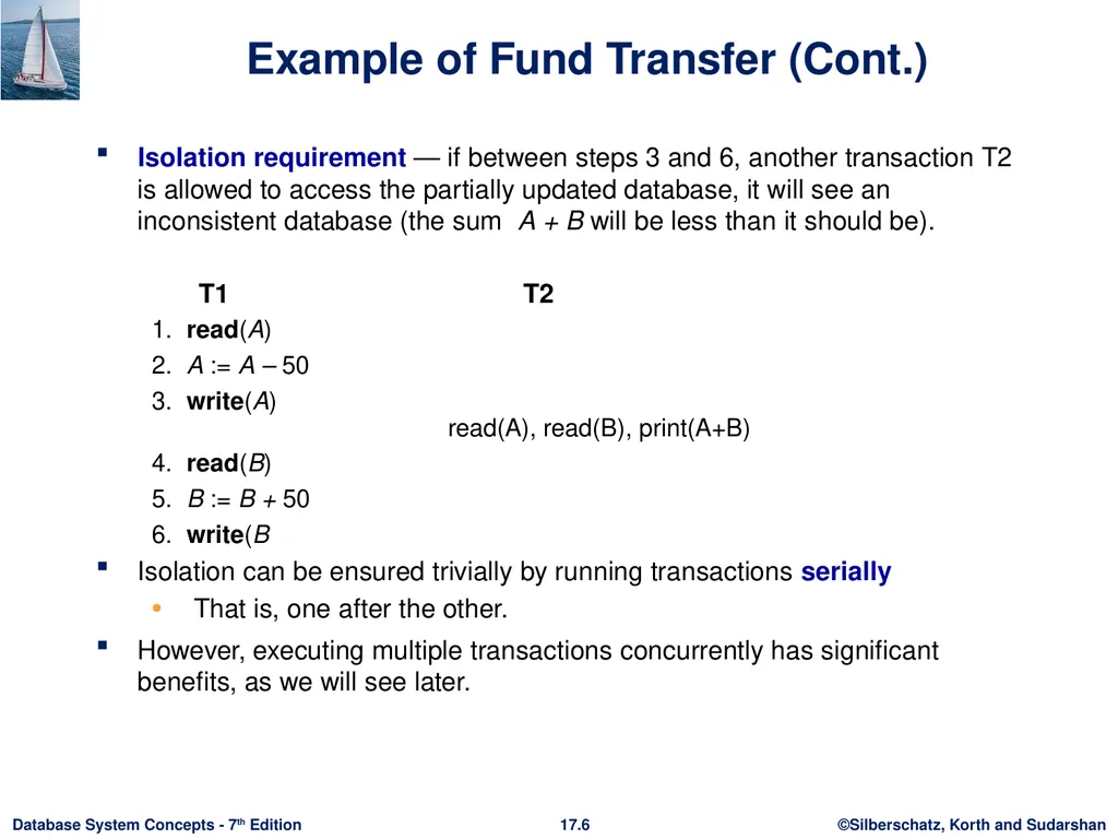 Module 17: Transactions Outline Transaction - slide 6 of 40