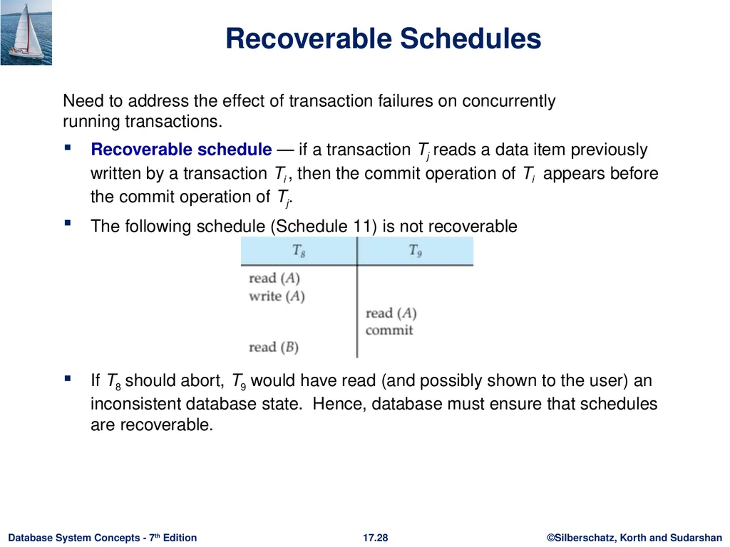 Module 17: Transactions Outline Transaction - slide 28 of 40