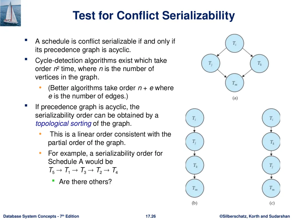 Module 17: Transactions Outline Transaction - slide 26 of 40