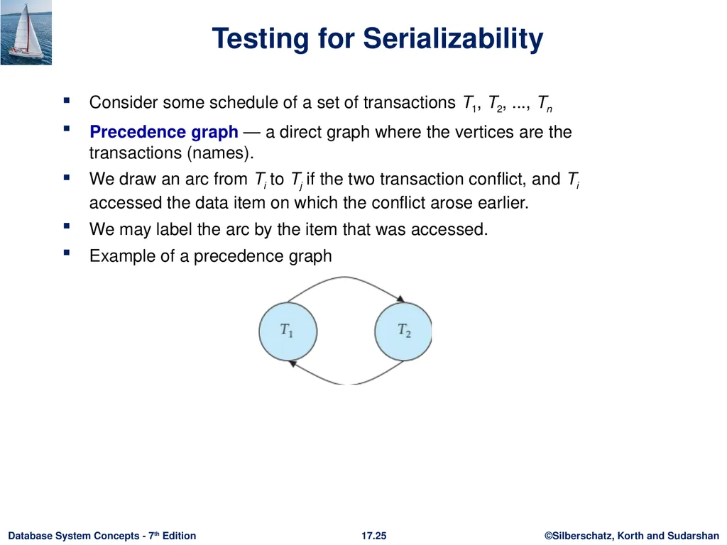 Module 17: Transactions Outline Transaction - slide 25 of 40