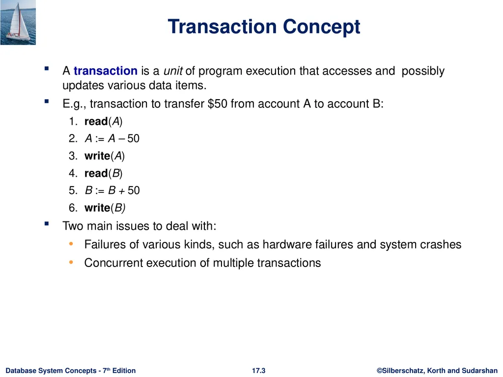 Module 17: Transactions Outline Transaction - slide 3 of 40