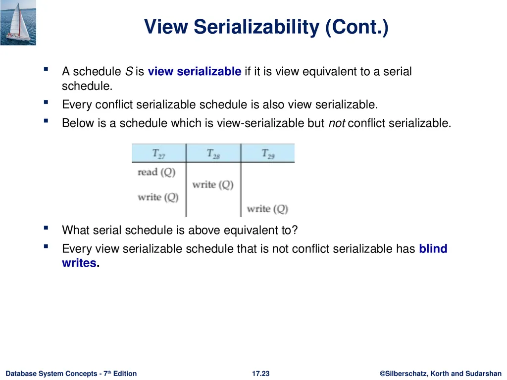 Module 17: Transactions Outline Transaction - slide 23 of 40