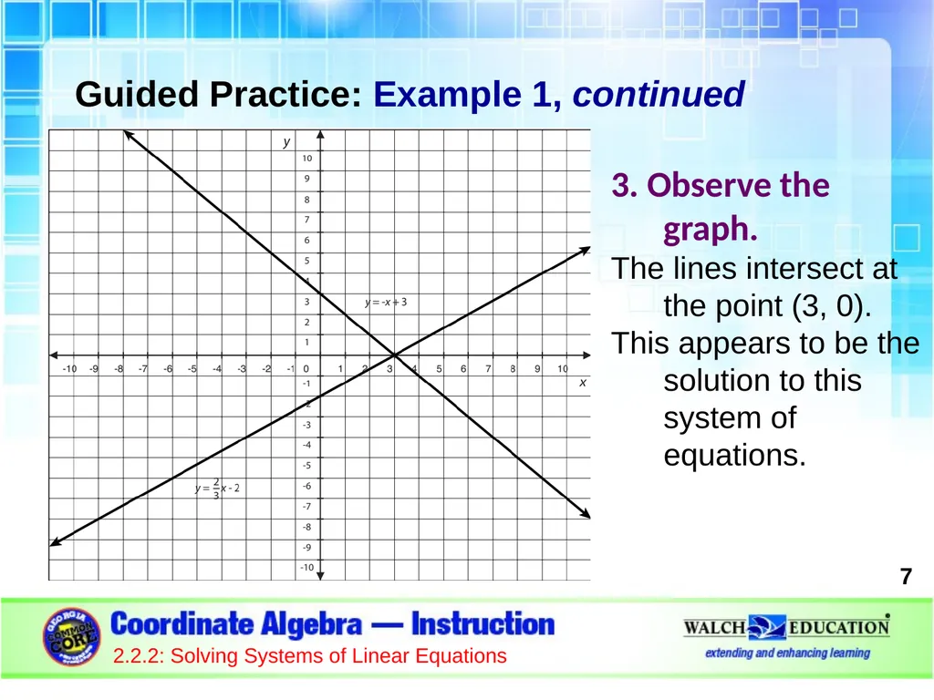 Solving Systems of Linear Equations by Graphing - slide 7 of 20