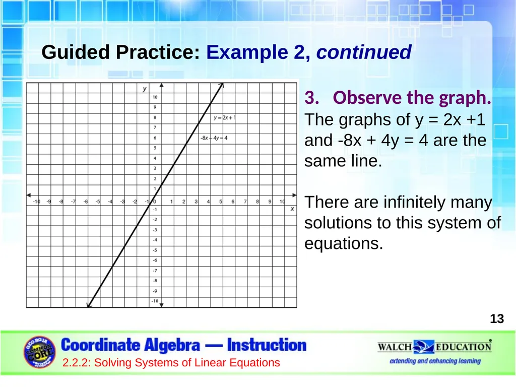 Solving Systems of Linear Equations by Graphing - slide 13 of 20