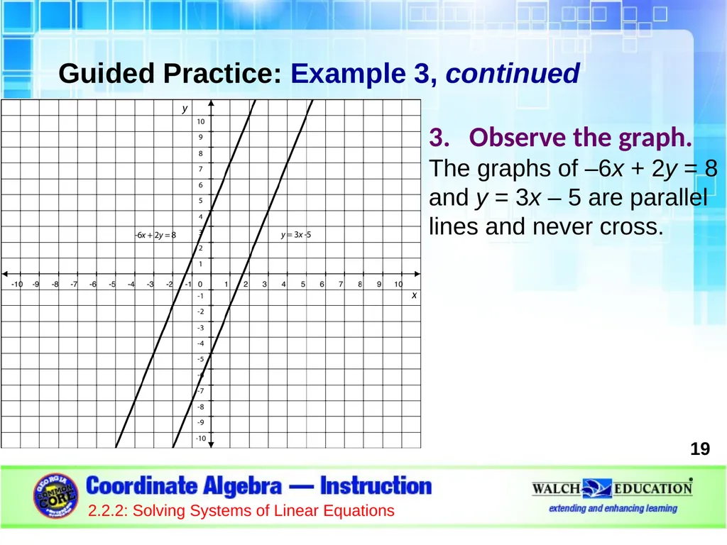 Solving Systems of Linear Equations by Graphing - slide 19 of 20