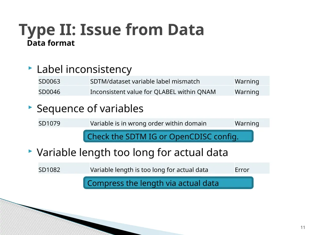 Reading and Resolving OpenCIDSC Message Penny - slide 11 of 23