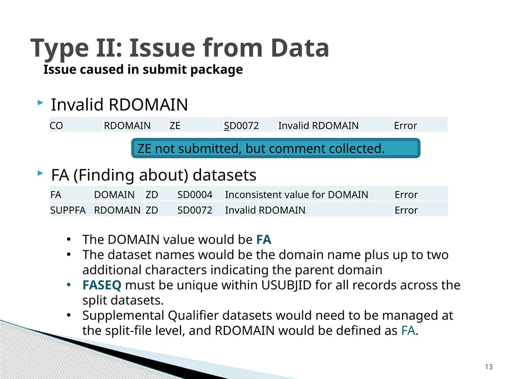 Reading and Resolving OpenCIDSC Message Penny - slide 13 of 23