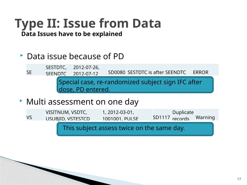 Reading and Resolving OpenCIDSC Message Penny - slide 17 of 23
