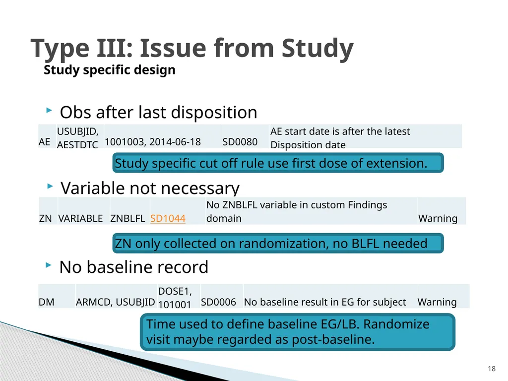 Reading and Resolving OpenCIDSC Message Penny - slide 18 of 23