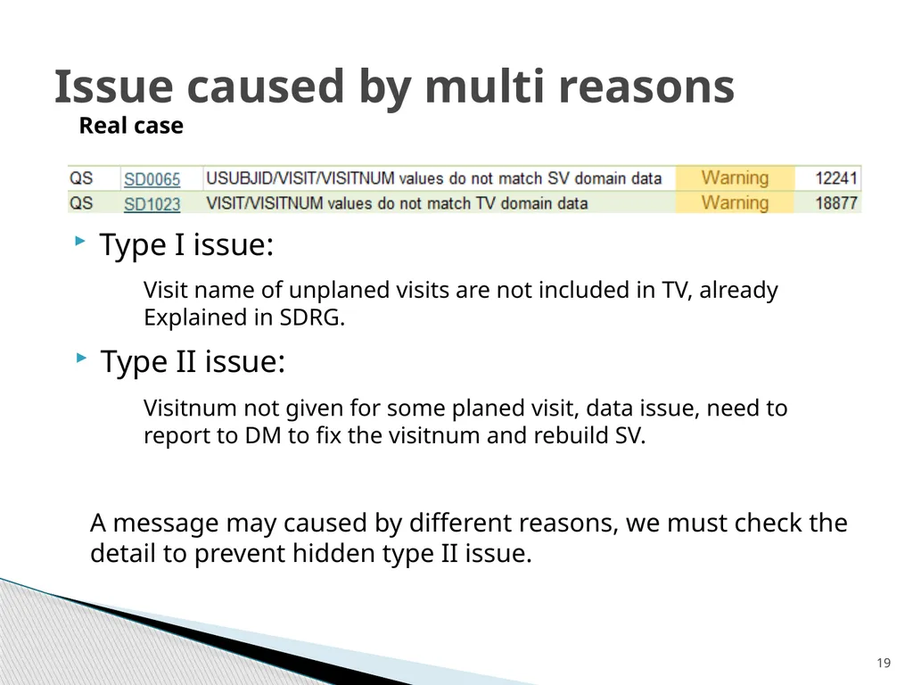 Reading and Resolving OpenCIDSC Message Penny - slide 19 of 23