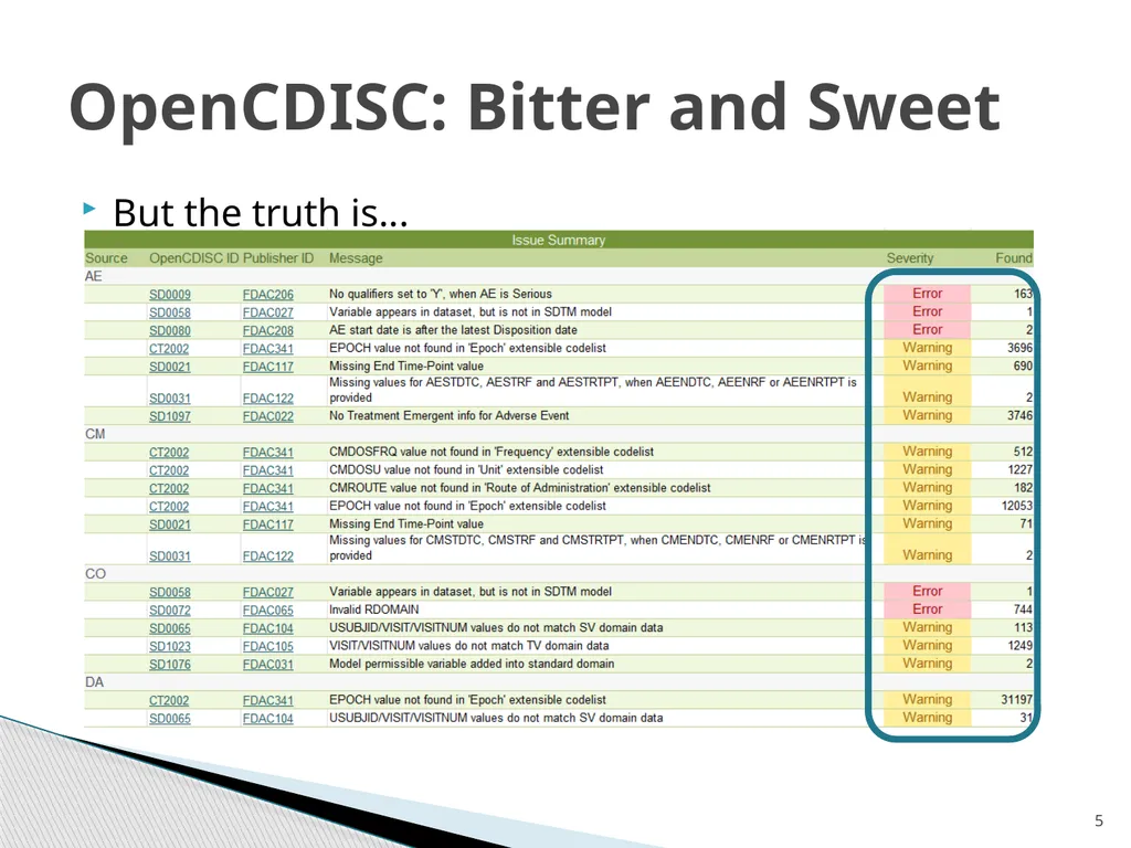 Reading and Resolving OpenCIDSC Message Penny - slide 5 of 23