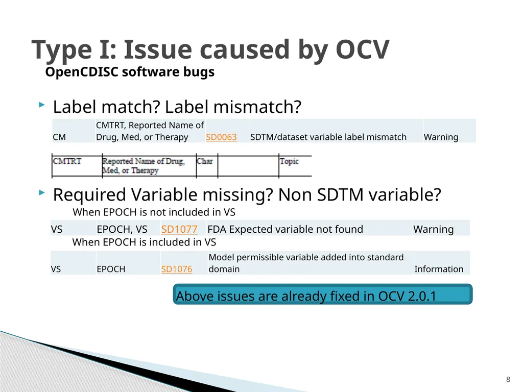 Reading and Resolving OpenCIDSC Message Penny - slide 8 of 23