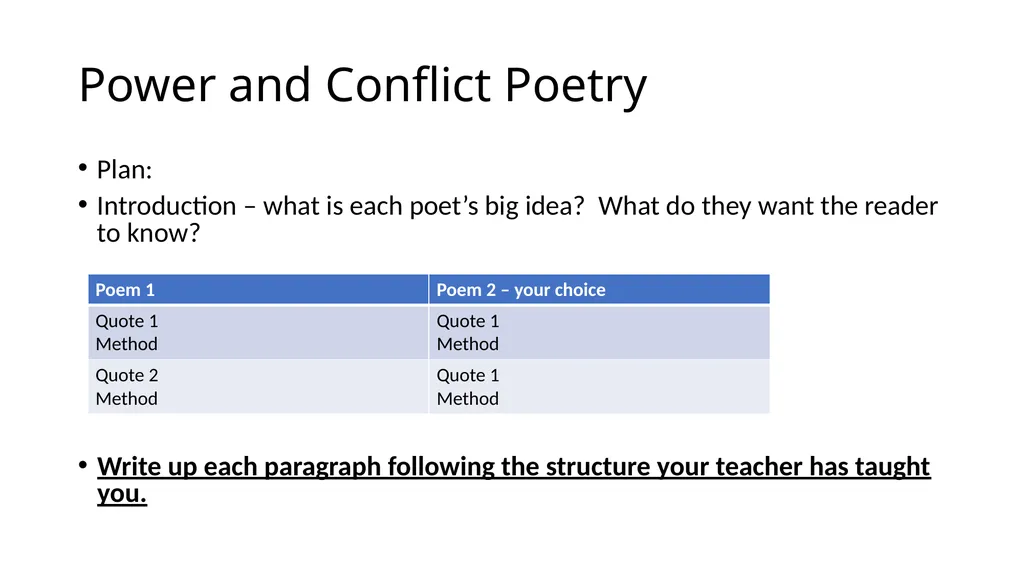 English Literature How to plan and complete each - slide 4 of 17