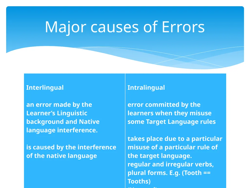 Test Development and Evaluation Semester: 8 Dr. - slide 14 of 28