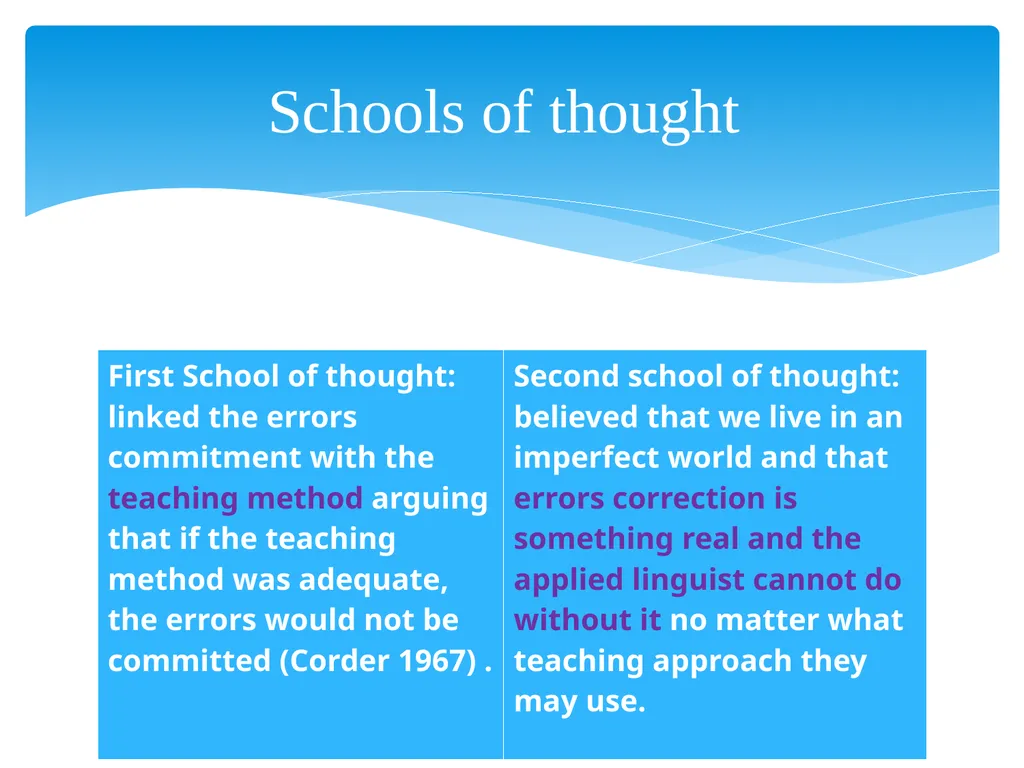 Test Development and Evaluation Semester: 8 Dr. - slide 9 of 28